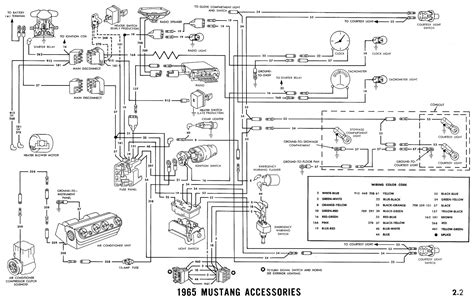 dash ac wiring ford mustang forum