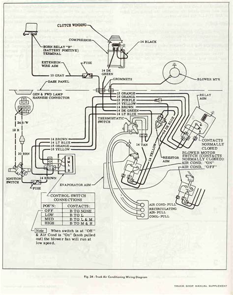 impala ac wiring diagram   wiring diagram