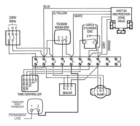 plan wiring diagram  frost stat wiring diagram