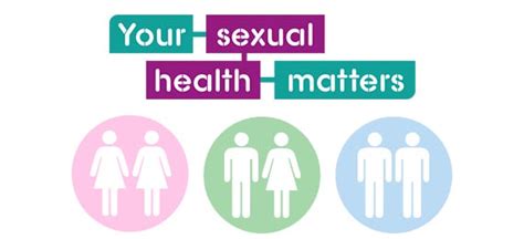 Sexual Health Testing The Aberdeen Clinic