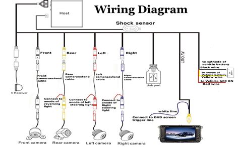 backup camera wiring schematic wireless reversing camera wiring diagram   connect