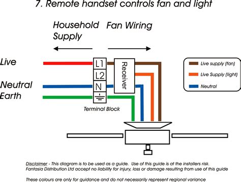 hunter ceiling fan   switch wiring diagram sample wiring diagram