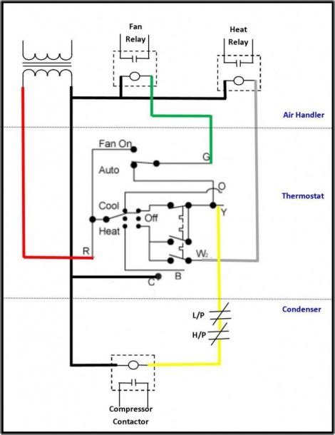 york ac wiring diagram residential air conditioner wiring diagram sample  stage ac