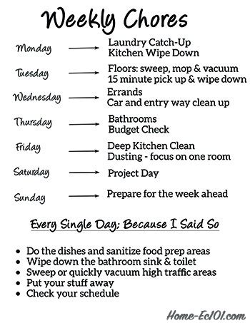 weekly chore schedule   printable chore chart home ec