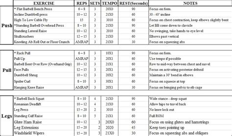 muscular strength articles