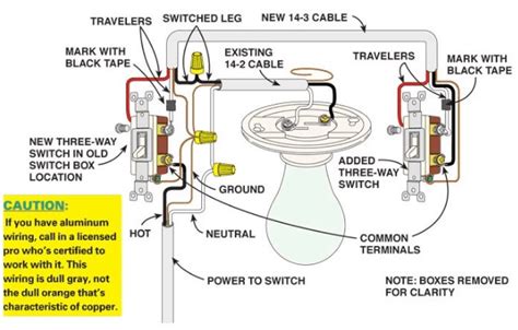 dimmer switch wiring diagram home wiring diagram