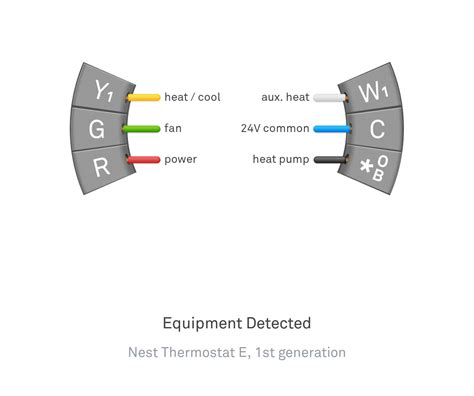 nest  thermostat wiring diagram collection wiring collection
