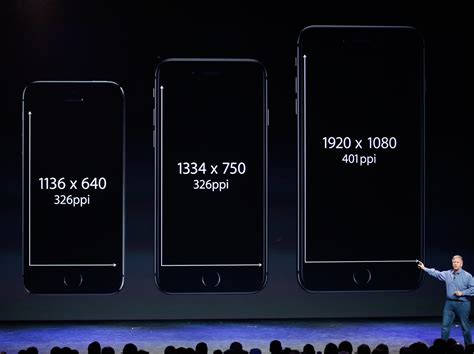 Iphone 5se Release Date Apple To Launch Smaller Handset