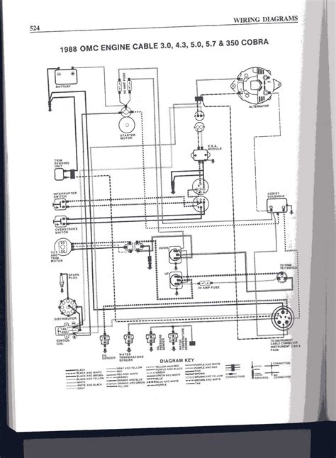omc  wiring diagram ecoist