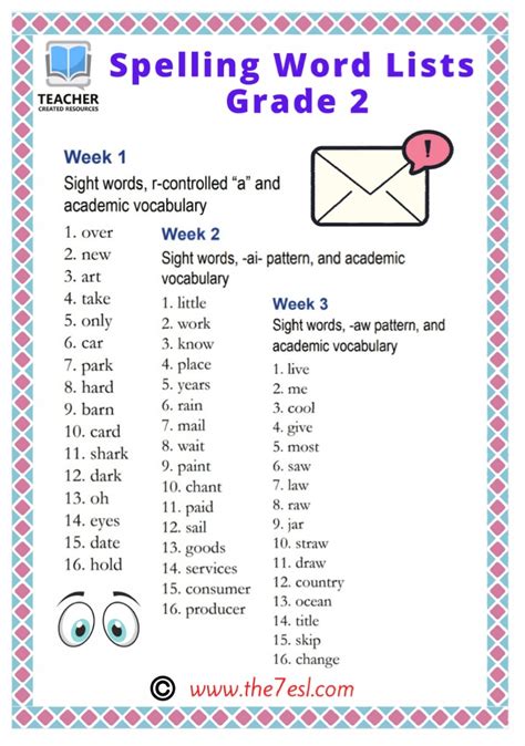 spelling word lists grade  english created resources