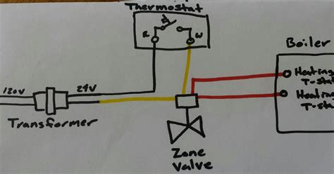 wiring diagram zone valve thermostat home wiring diagram