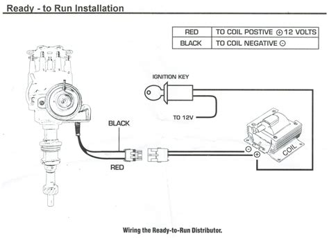 install pertronix wiring diagram  factory tach
