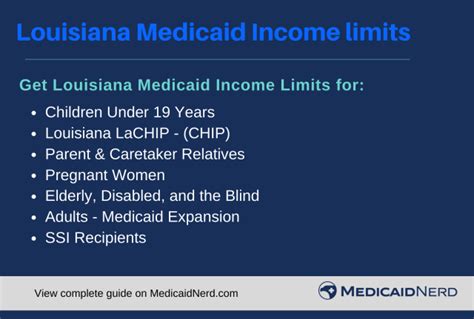 Louisiana Medicaid Income Limits 2021 Medicaid Nerd
