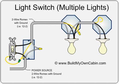 wiring proper   wire  light switches home improvement stack