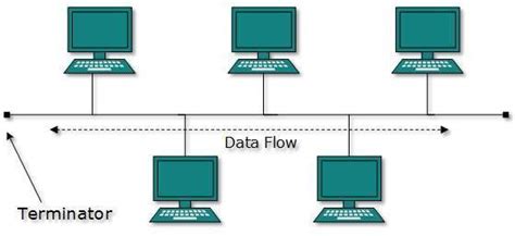 girfa student    topology