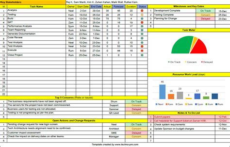 Project Tracking Template Excel Free Download Task List