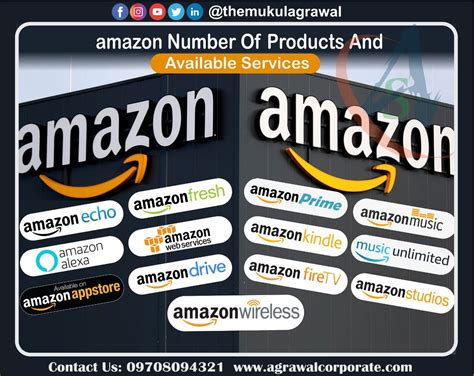 amazon products  services amazon appstore amazon alexa amazon