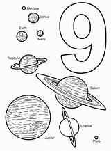 Colorat Planetele Fise Planete Sistemul Planse Cifre Desenat Sfatulmamicilor Venus Numere Alege Panou Plansa sketch template