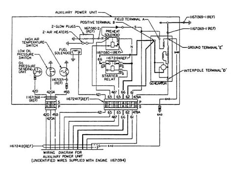 figure   auxiliary power unit wiring diagram
