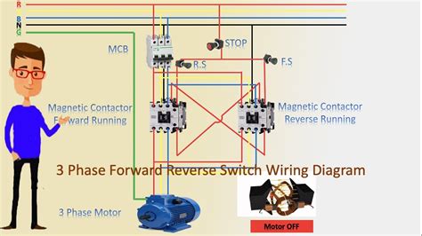 phase  reverse switch wiring diagram contactor wiring motor wiring youtube
