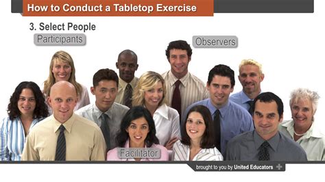 conduct  tabletop exercise youtube