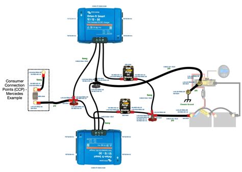 motorhome wiring diagram  wallpapers review