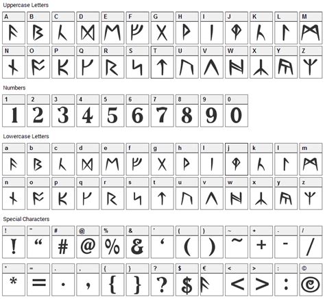 runes font  fontsfree