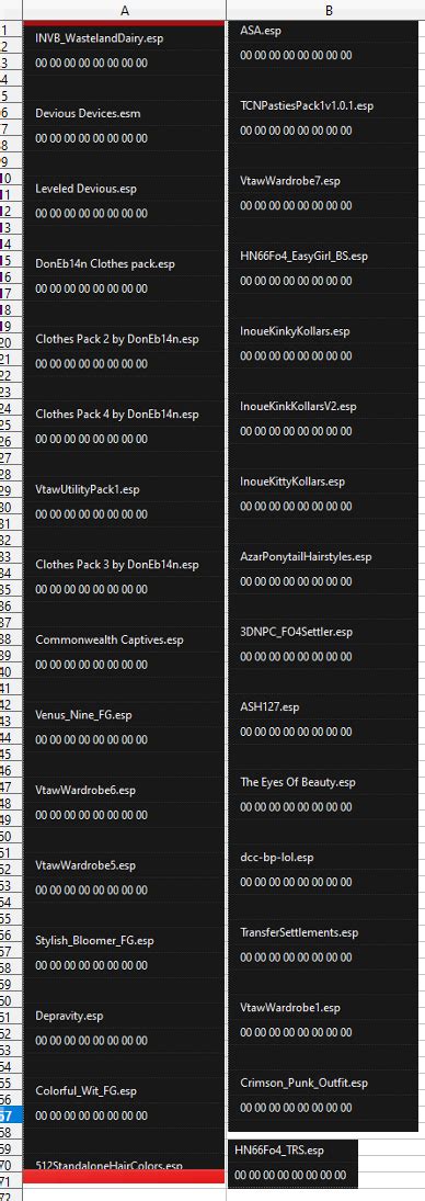 Commonwealth Captives Page 34 Downloads Fallout 4 Adult And Sex