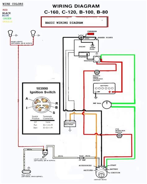 kohler ignition switch wiring diagram