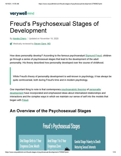 Freuds Stages Of Psychosexual Development 2795962 Freuds