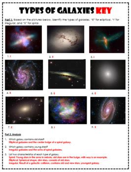 types  galaxies worksheet  stahle   middle tpt