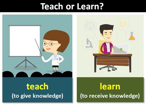 teach  learn