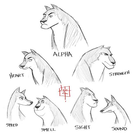 Wolf Pack Sketch Concept By Luigil On Deviantart Easy