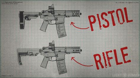 short barreled rifles  pistol braces lucky gunner lounge