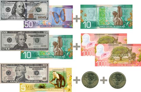 costa rica currency exchange  easy