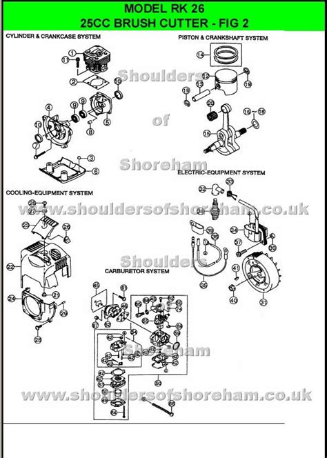 Ryobi Carburetor Diagram
