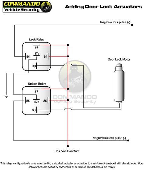 technical wiring diagrams door locks electrical diagram diagram