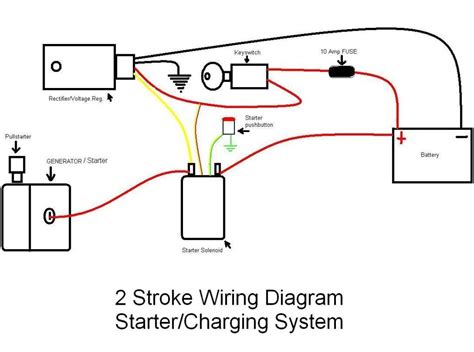 cc mini chopper wiring diagram manual wiring diagram