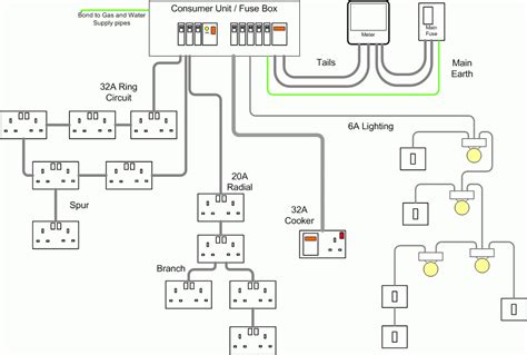 residential wiring diagram wiring diagram