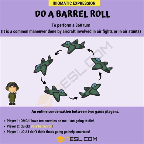 barrel roll meaning origin   examples idiom esl