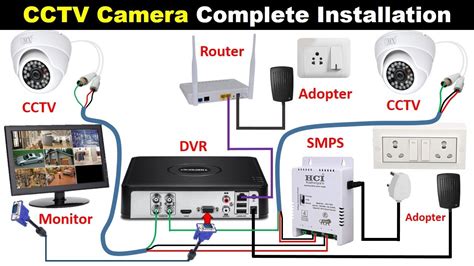 cctv camera complete installation  dvr atelectricaltechnician youtube