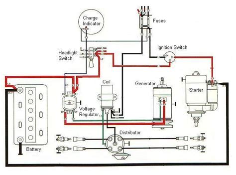 tractor ignition switch wiring diagram pinterest alma thomas spring grass  acrylic