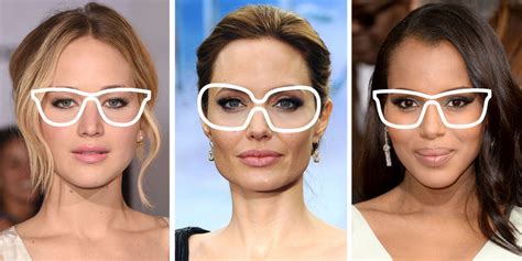 Choosing Eyeglasses Based On Face Shape