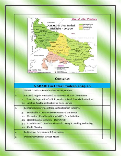 nabard   draft  suryasrinath    oili