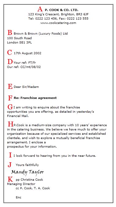 business letter format macmillan dictionary blog