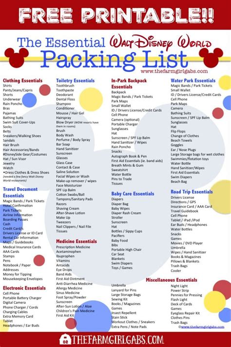 disney world packing list essential items   magical vacation