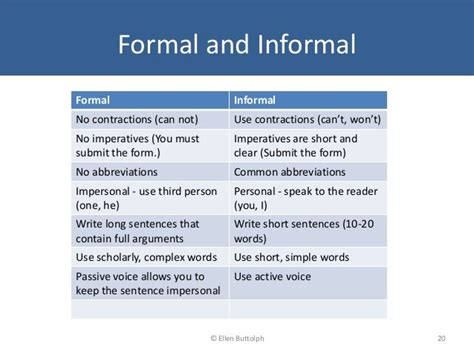 define formal  informal essay