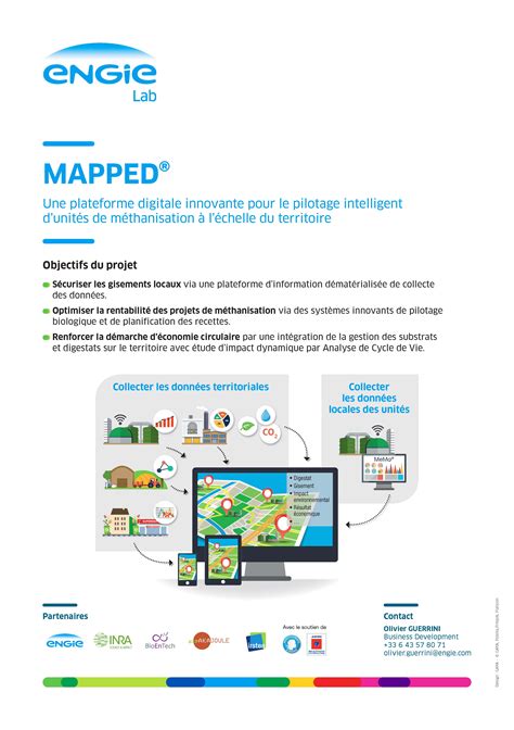 mapped engie innovation