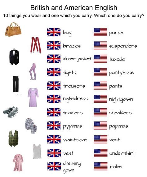 comparison  british  american english esl buzz