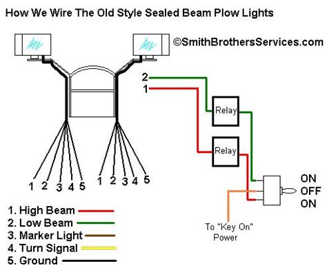 smith brothers services sealed beam plow light wiring diagram
